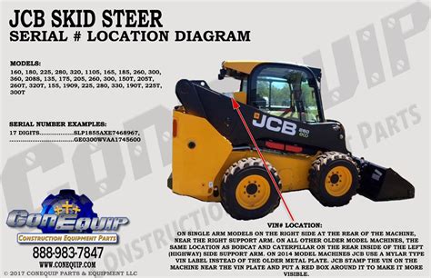 change the pin number on jcb skid stear|skidsteer tapered pin removal.